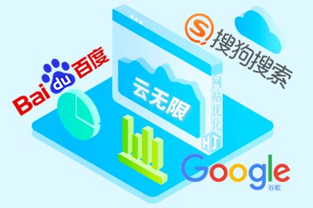 排名搜索优化